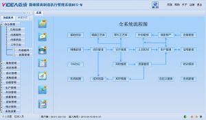 微締模具報(bào)價(jià)管理軟件MES-MP